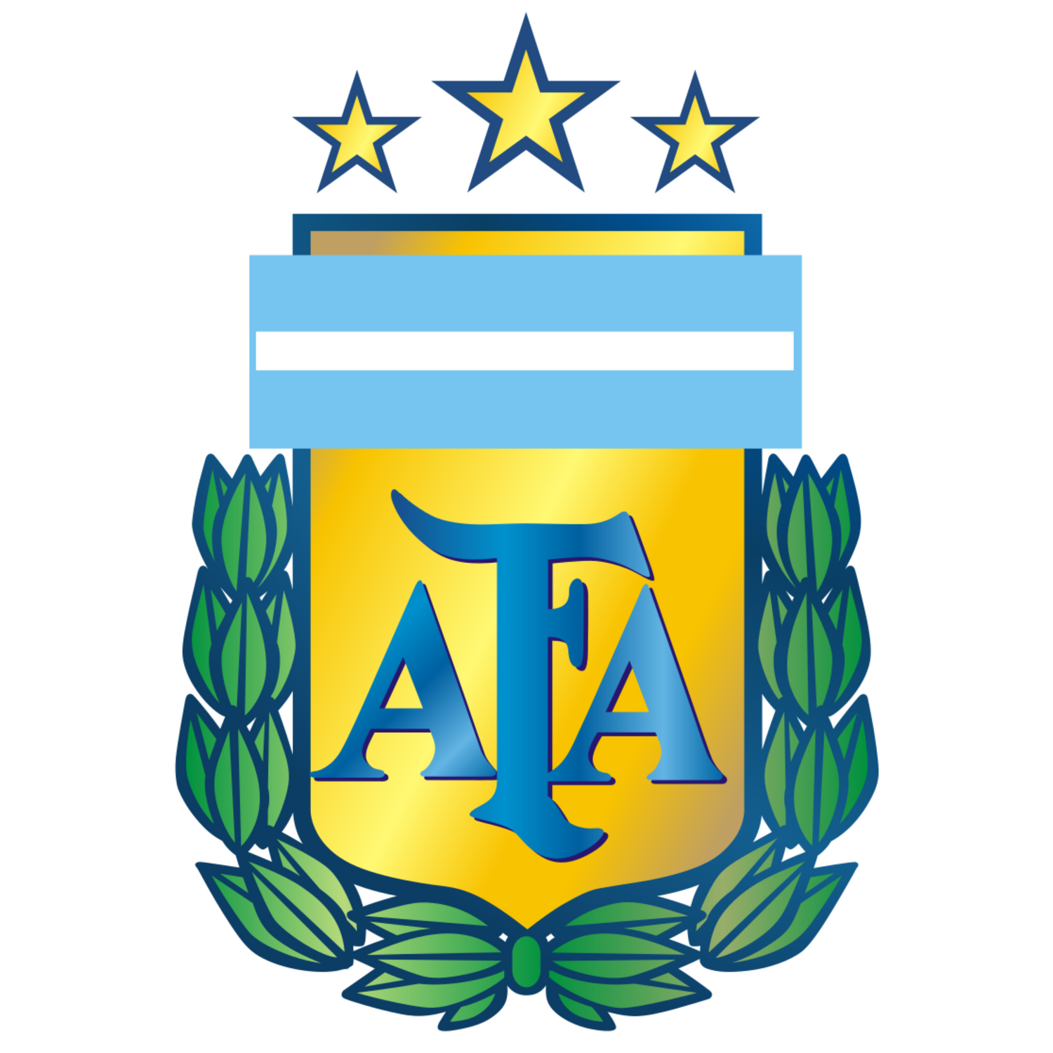 Argentina Football Association