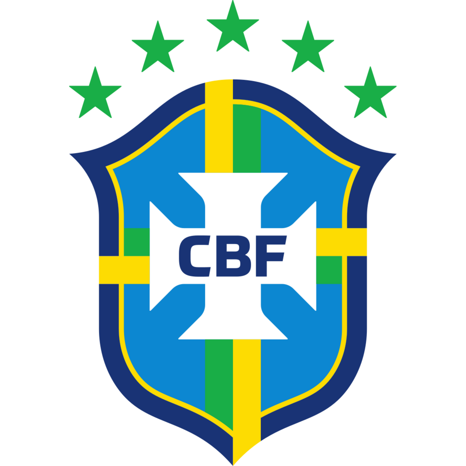 Brazil Football Confederation